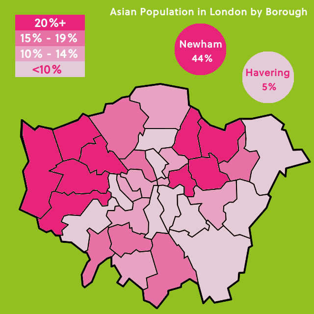 Map of London showing percentage of Asian population in each Borough