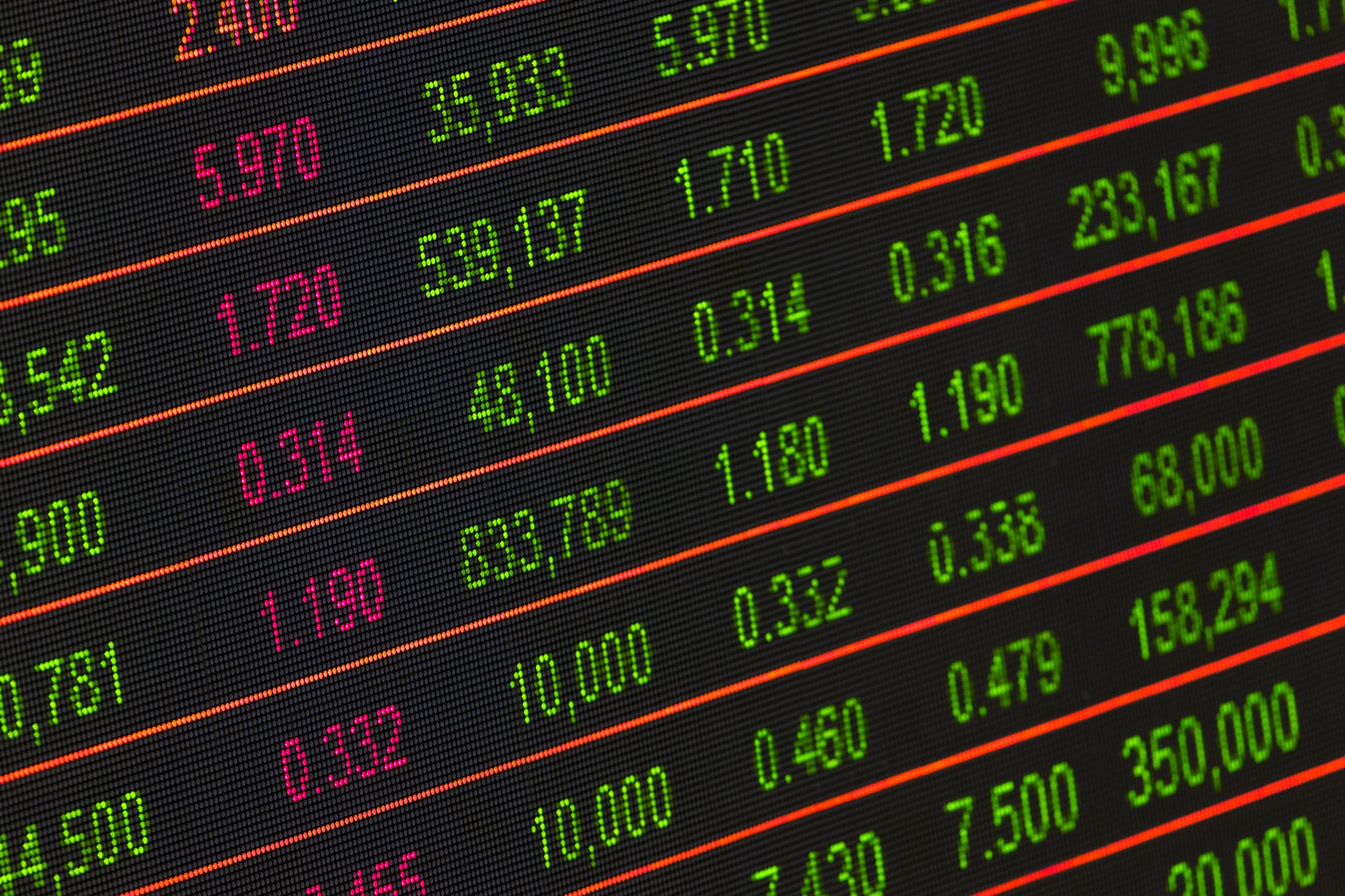 Close up of a stock market screen
