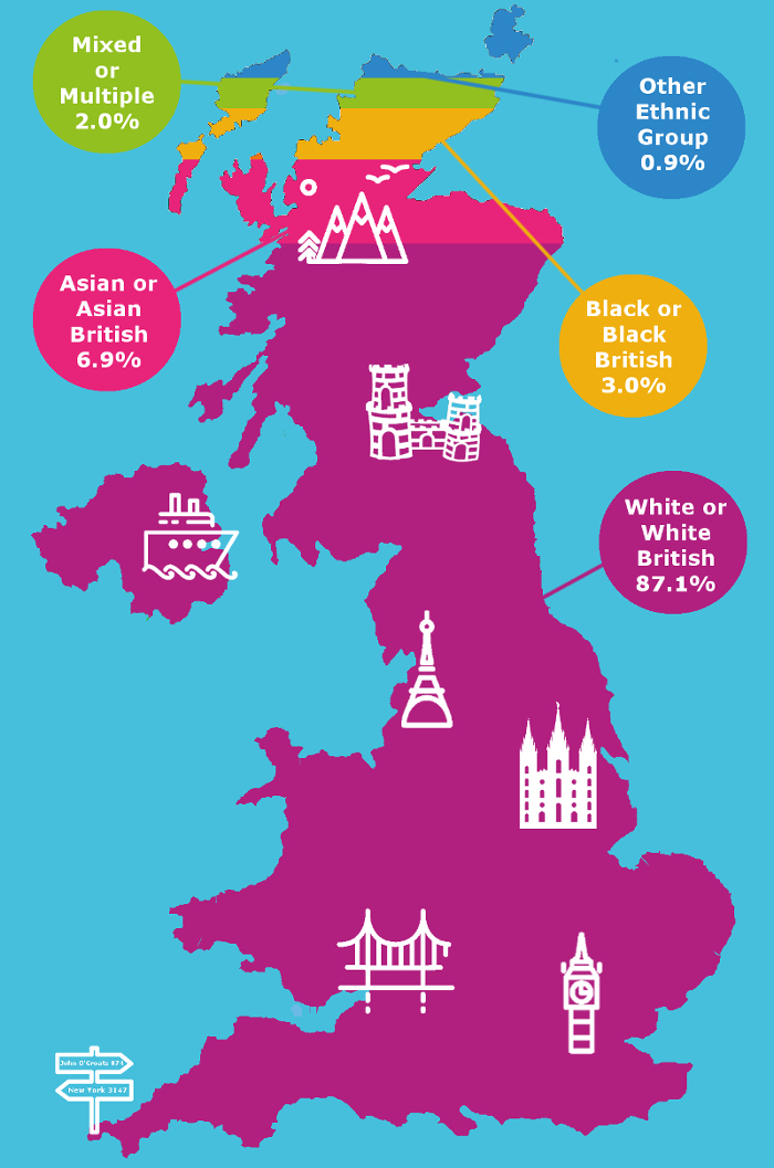 Map of the UK with % of each ethnicity