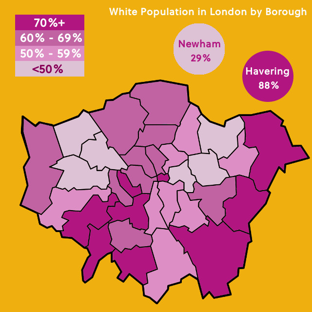 Map of London showing percentage of Whitepopulation in each Borough