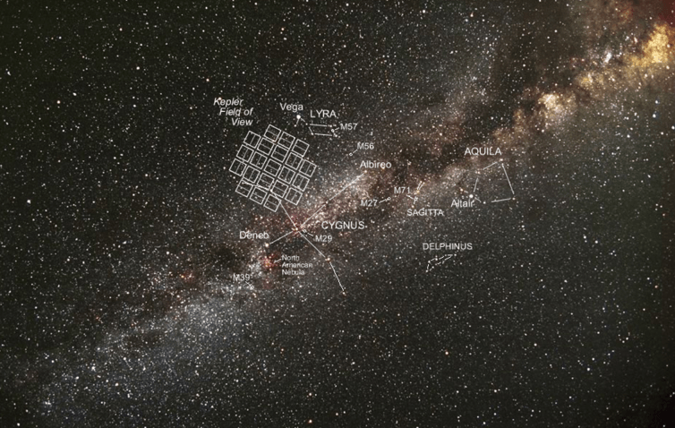 Image showing the region Kepler can see, where the mysterious star is located.  NASA